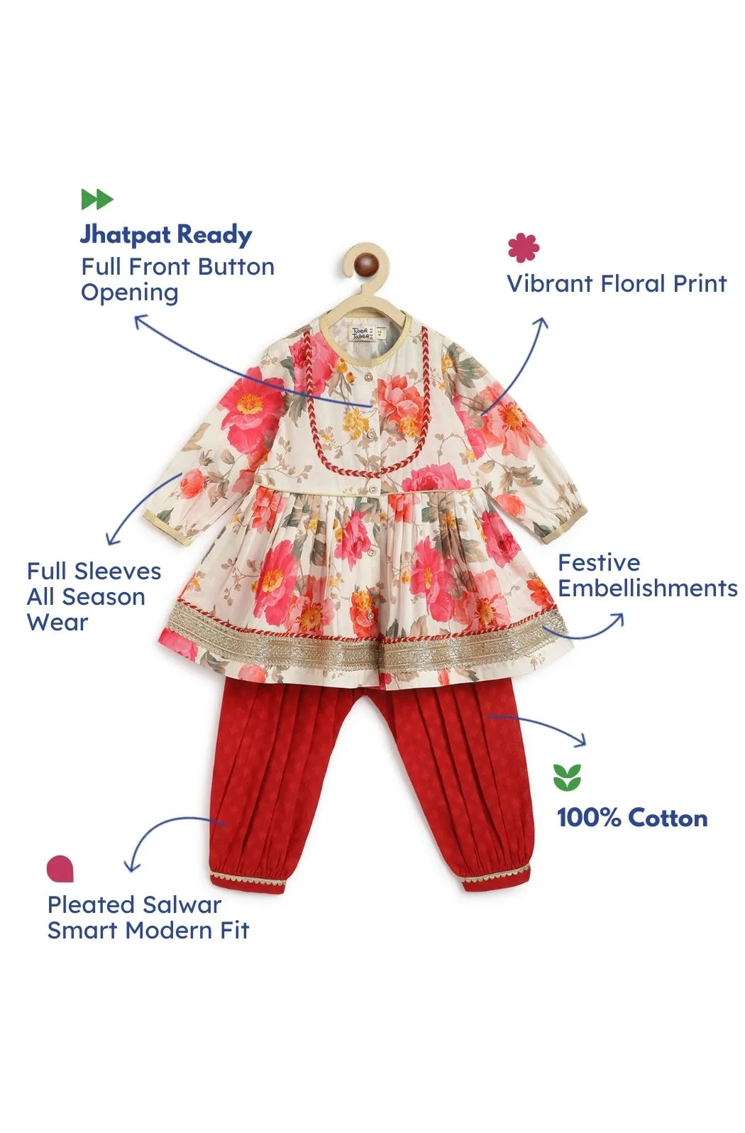 Garden Bloom Angrakha Set - Cream